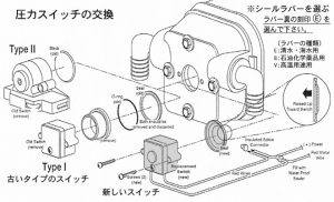 0209-104/105/118,圧力スイッチ,flojet,parmax,プレッシャーポンプ
