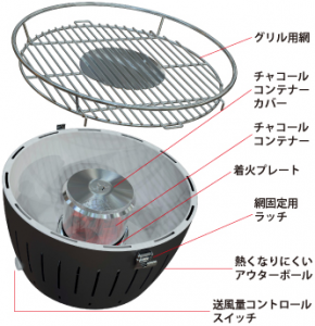 G-AN-34 / G-RO-34,無煙炭火バーベキューグリル【ロータスグリル】