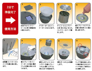 G-AN-34 / G-RO-34,無煙炭火バーベキューグリル【ロータスグリル】