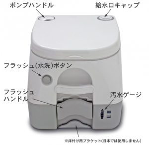 9580-972,ドメティック,domestic,ポータブルトイレ,フラッシュボタン式