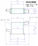 WL-FRP/WL-FRP5L