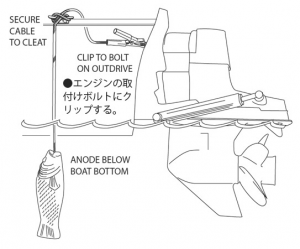321157,防食亜鉛,ジンクボール,ジンクリング,魚型,アノード,