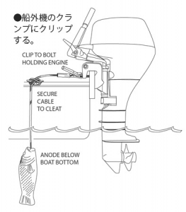 321157,防食亜鉛,ジンクボール,ジンクリング,魚型,アノード,