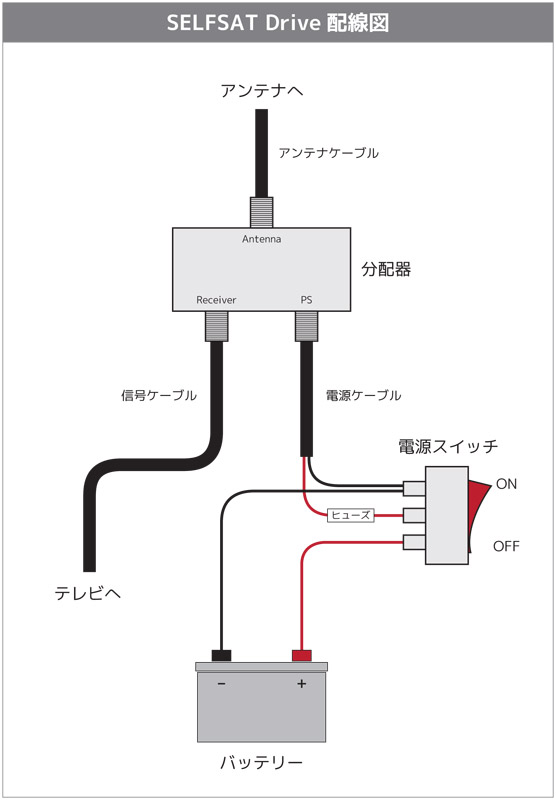 大特価!!】 ものづくりのがんばり屋店日本無機 耐熱１８０℃フィルタ ６１０×７６０×１５０ ATMCE-34-Q-ES4 1個