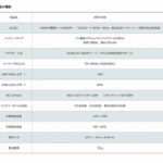APS1500