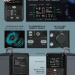 APS1500